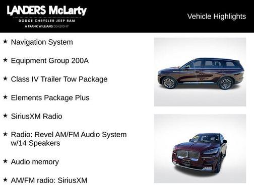 2020 Lincoln Aviator Reserve