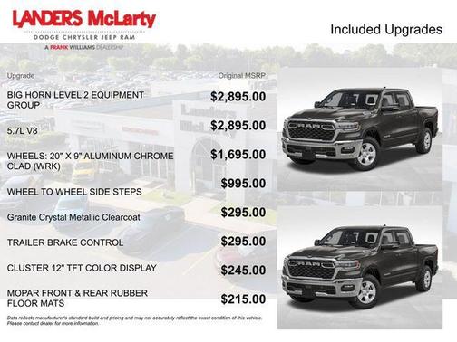 2026 RAM 1500 Big Horn/Lone Star