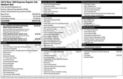 2013 RAM 1500 Tradesman/Express