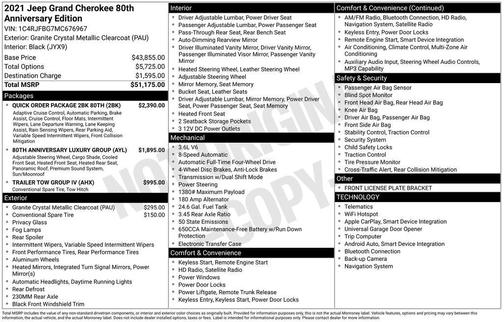 2021 Jeep Grand Cherokee 80th Anniversary Edition