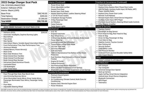 2022 Dodge Charger R/T Scat Pack