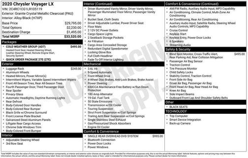 2020 Chrysler Voyager LX