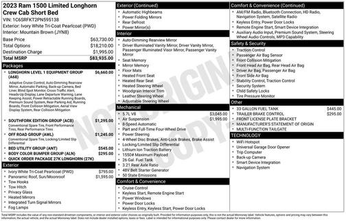 Ivory White Tri-Coat Pearlcoat 2023 RAM 1500 Longhorn