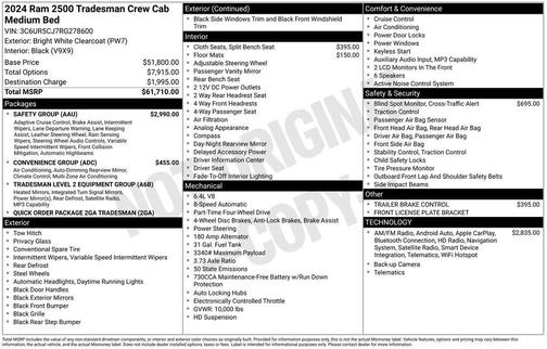 2024 RAM 2500 Tradesman Crew Cab 4x4 6'4' Box