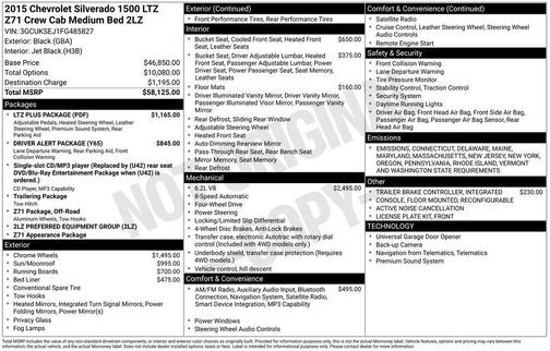 2015 Chevrolet Silverado 1500 LTZ