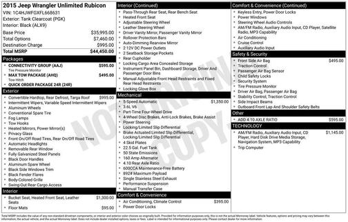 2015 Jeep Wrangler Unlimited Rubicon