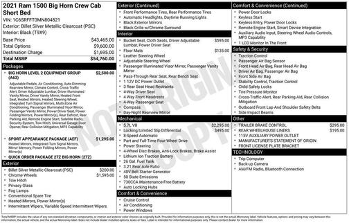 2021 RAM 1500 Big Horn/Lone Star