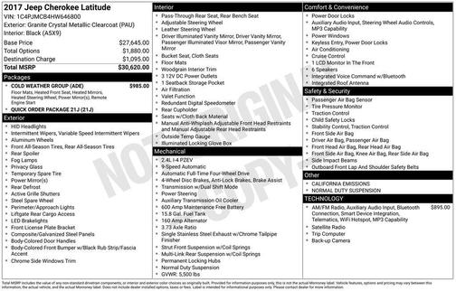 2017 Jeep Cherokee Latitude