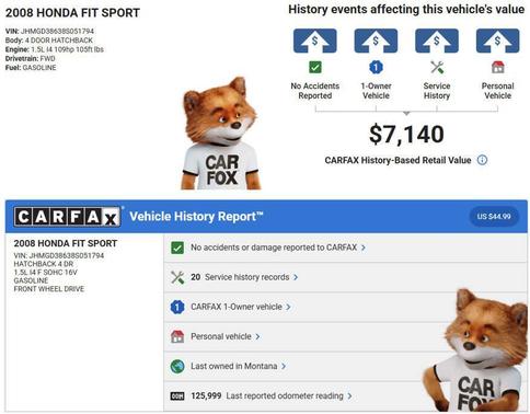 2008 Honda Fit Sport