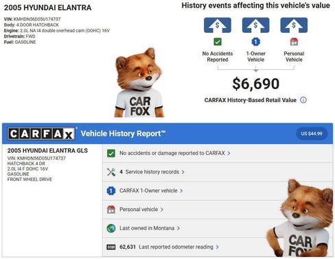 2005 Hyundai ELANTRA GLS