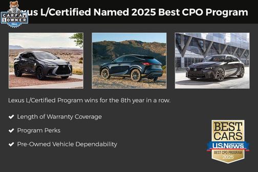 Caviar 2025 Lexus NX 350h Luxury