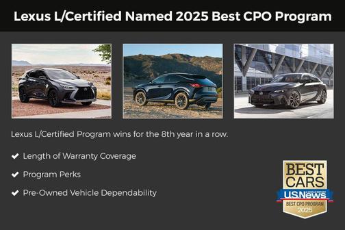 Incognito 2025 Lexus TX 500h F SPORT Premium