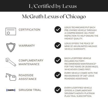 Incognito 2025 Lexus TX 500h F SPORT Premium