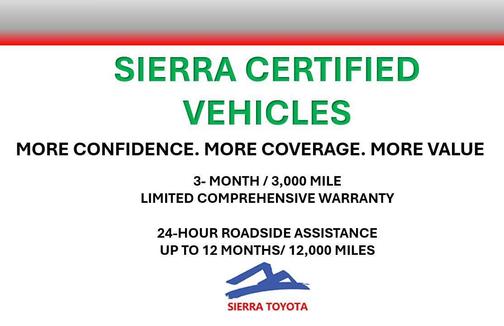 2018 Toyota Sienna LE