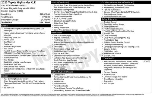 Magnetic Gray 2023 Toyota Highlander XLE