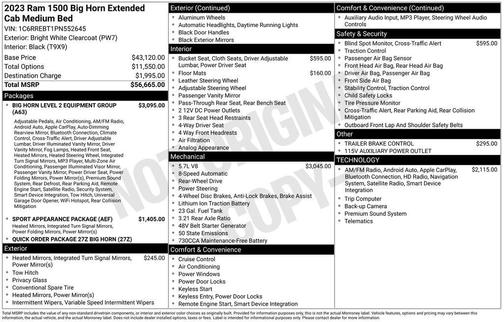 Bright White Clearcoat 2023 RAM 1500 Big Horn