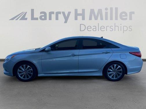 2014 Hyundai SONATA Limited