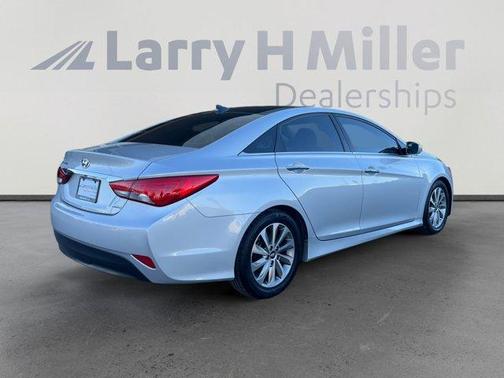2014 Hyundai SONATA Limited