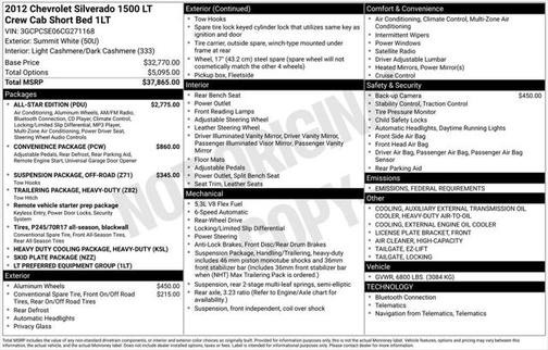 2012 Chevrolet Silverado 1500 LT