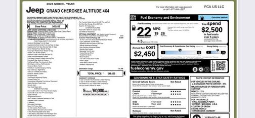 2024 Jeep Grand Cherokee Altitude