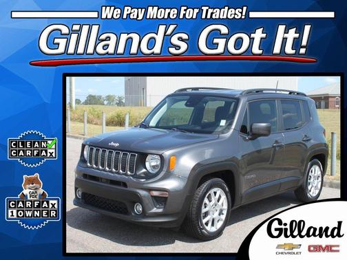 2021 Jeep Renegade Latitude