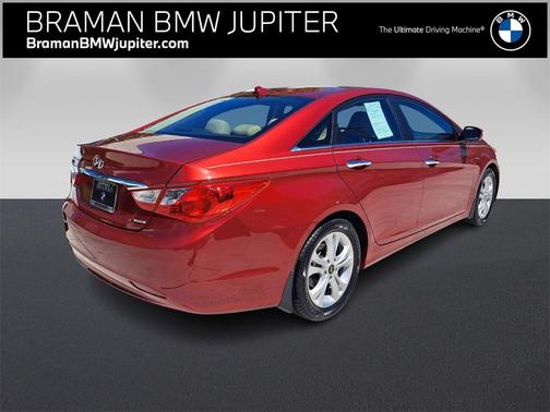 2013 Hyundai SONATA Limited