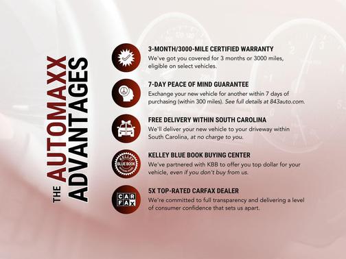 2024 Acura RDX Technology Package