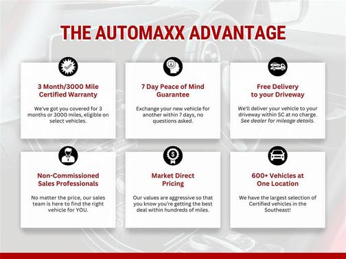 2022 Cadillac XT6 Premium Luxury FWD