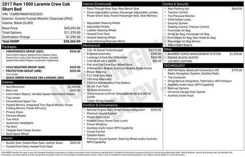 2017 RAM 1500 Laramie