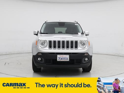 2015 Jeep Renegade Limited