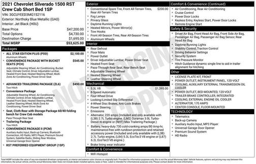 2021 Chevrolet Silverado 1500 RST