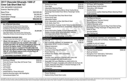 2017 Chevrolet Silverado 1500 LT