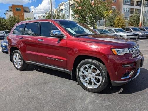 Photo 3 of 30 of 2020 Jeep Grand Cherokee Summit
