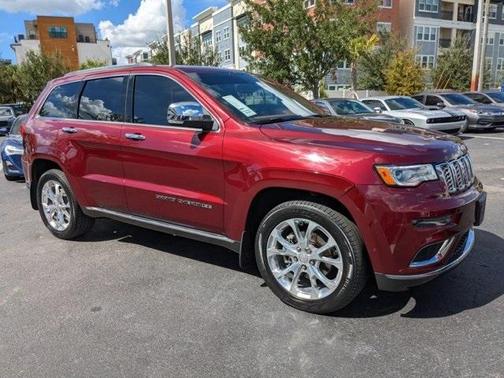 Photo 2 of 30 of 2020 Jeep Grand Cherokee Summit