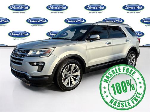 2019 Ford Explorer Limited