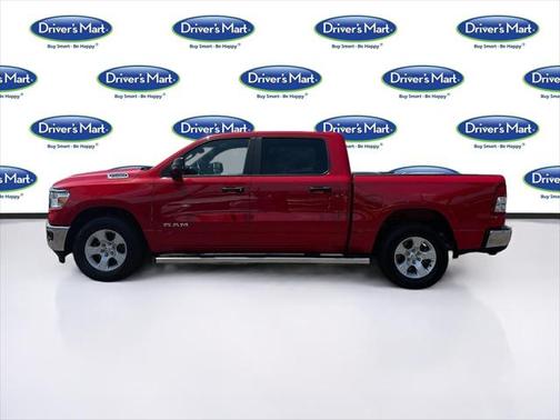 2023 RAM 1500 Big Horn/Lone Star