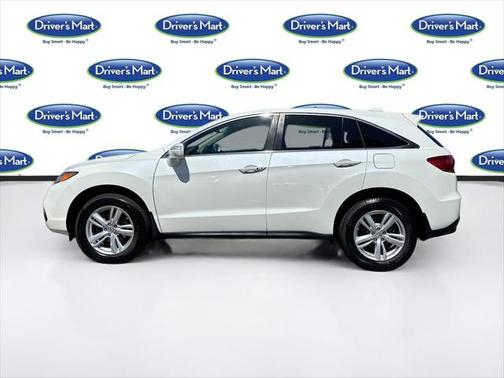 2015 Acura RDX Base