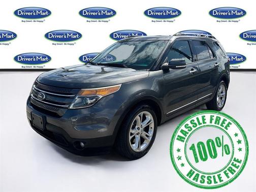 2015 Ford Explorer Limited