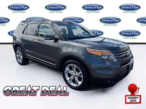 2015 Ford Explorer Limited