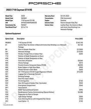 2023 Porsche 718 Cayman GT4 RS