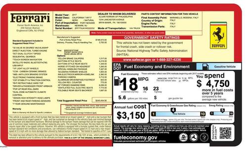 2017 Ferrari California T