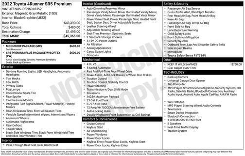 Magnetic Gray Metallic 2022 Toyota 4Runner SR5 Premium