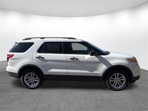 2015 Ford Explorer Base