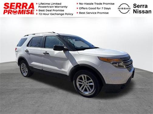 2015 Ford Explorer Base