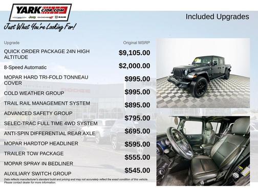 Black 2021 Jeep Gladiator Overland