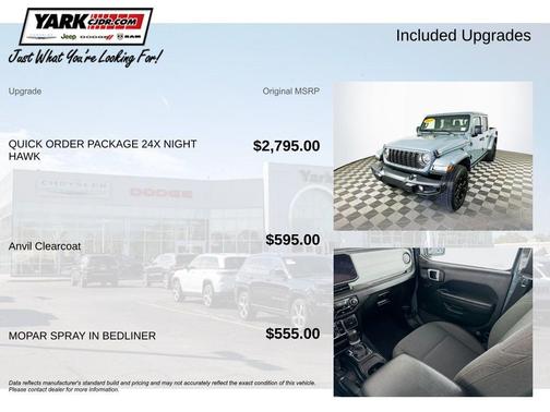 Gray 2025 Jeep Gladiator Sport