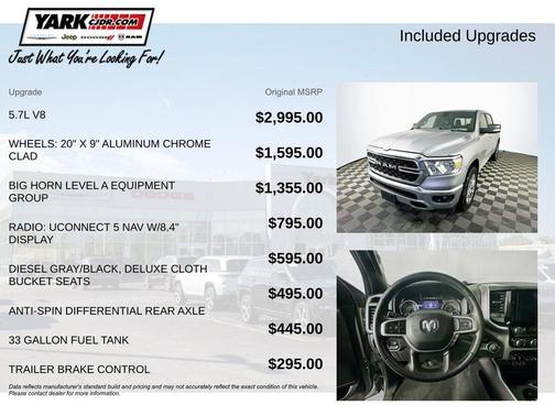 2022 RAM 1500 Big Horn