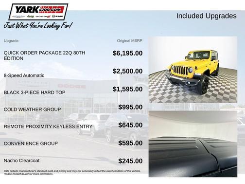 Orange 2021 Jeep Wrangler Sport