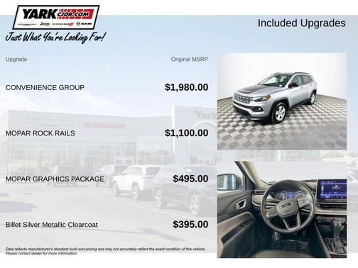 Silver 2022 Jeep Compass Latitude