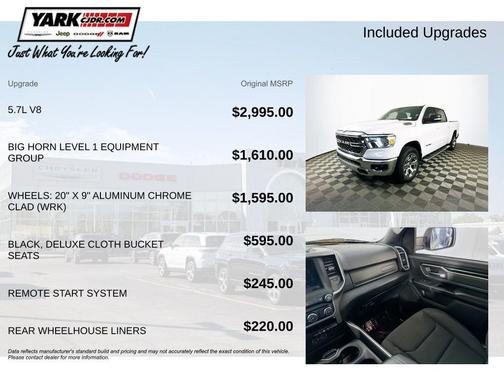 White 2022 RAM 1500 Big Horn